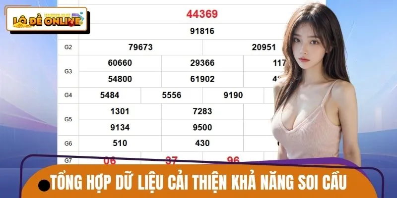 soi-cau-xsmt-tong-hop-du-lieu