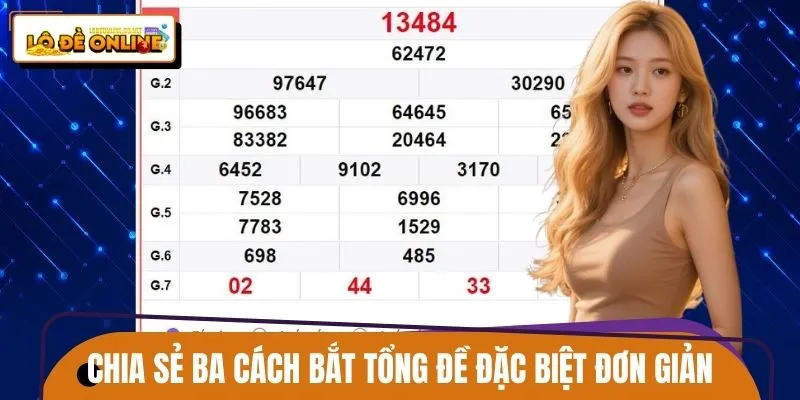 Chia sẻ ba cách bắt tổng đề đặc biệt đơn giản, dễ áp dụng